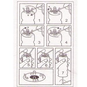 AHŞAP BİLEKLİK YAPMA APARATI FRANSIZ MODEL - Görsel 4